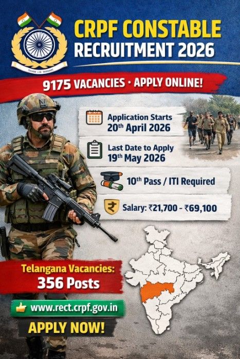 CRPF-Constable-Recruitment