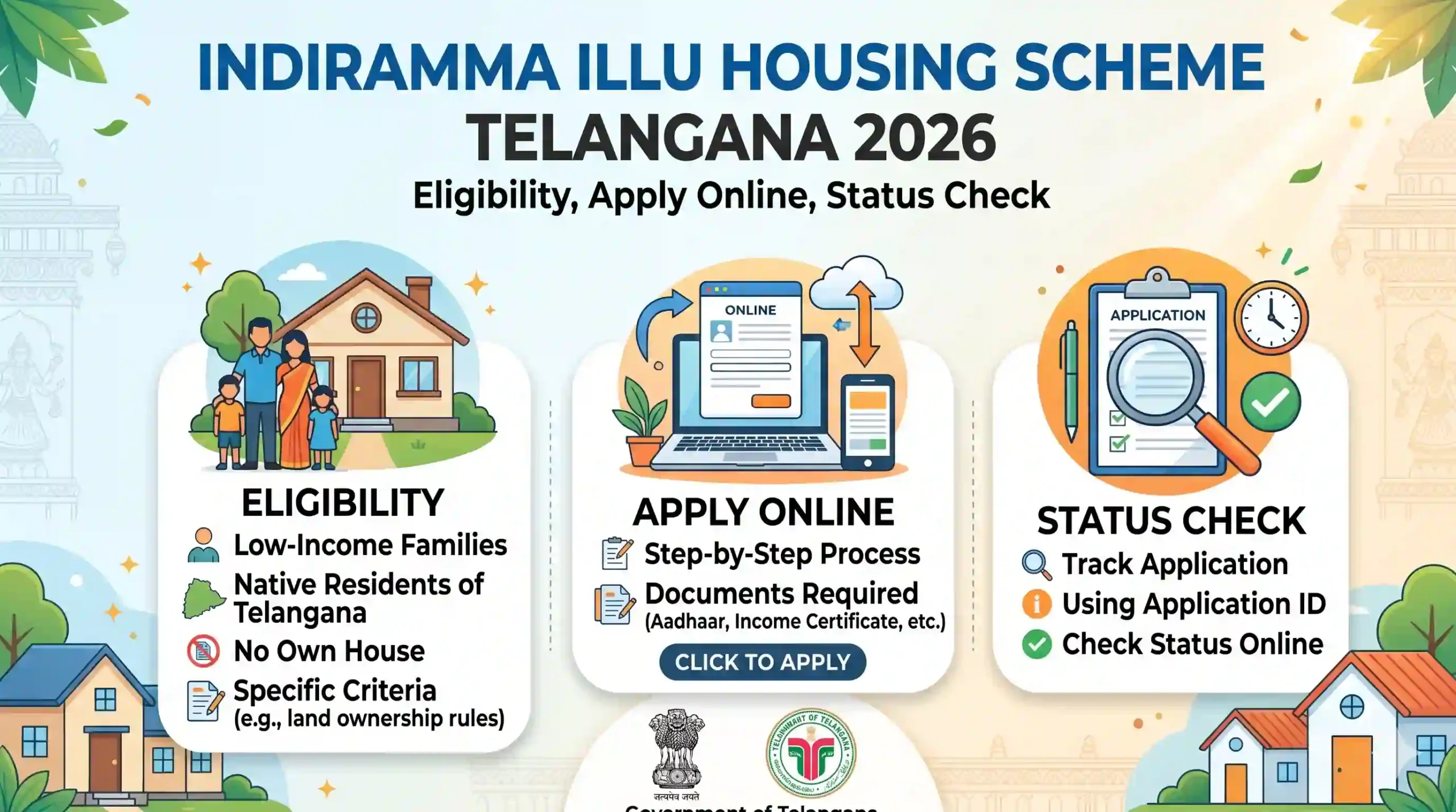 Indiramma Illu Housing Scheme Telangana 2026