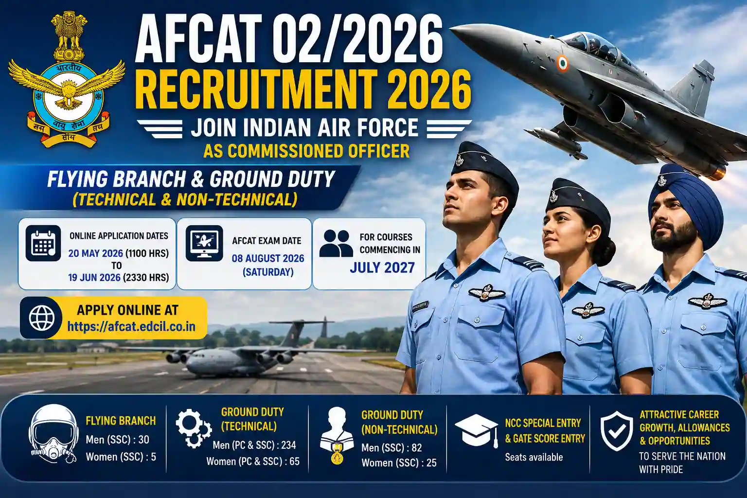 AFCAT 022026 Recruitment