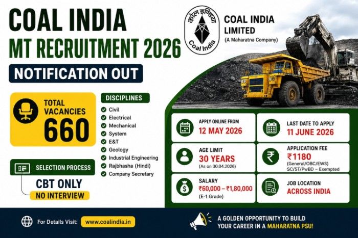 Coal India Management Trainee Recruitment