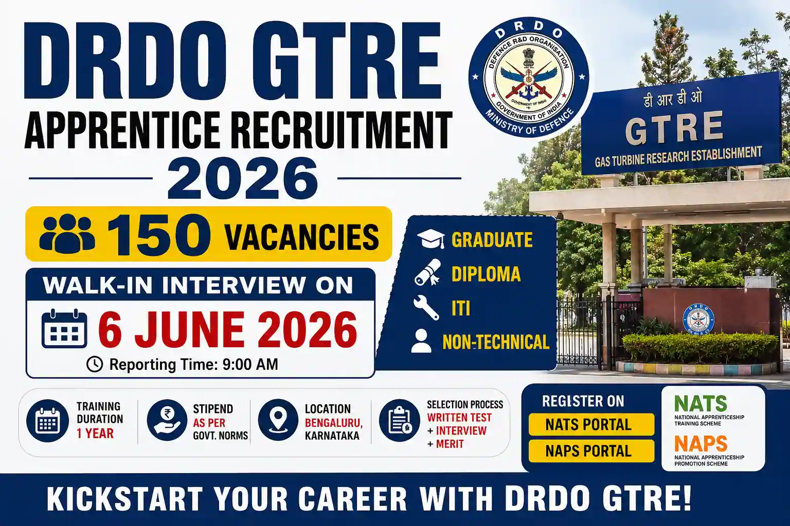 DRDO GTRE Apprentice Recruitment 2026