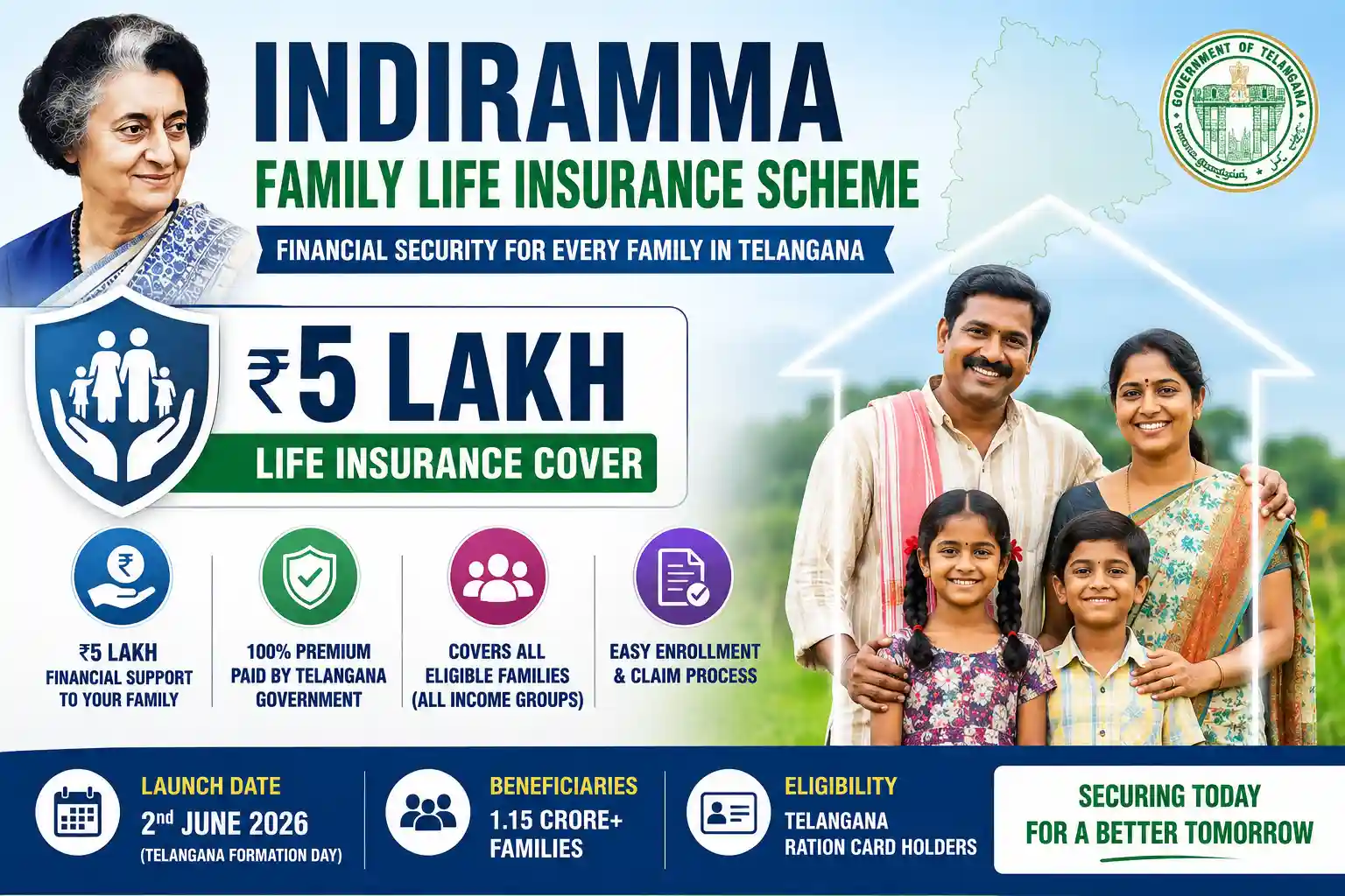 Indiramma Family Life Insurance Scheme 2026