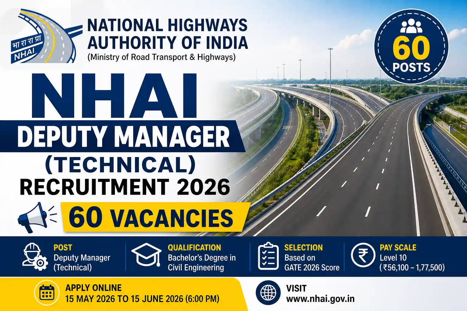 NHAI Deputy Manager Recruitment 2026