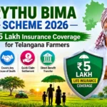 Rythu Bima Scheme