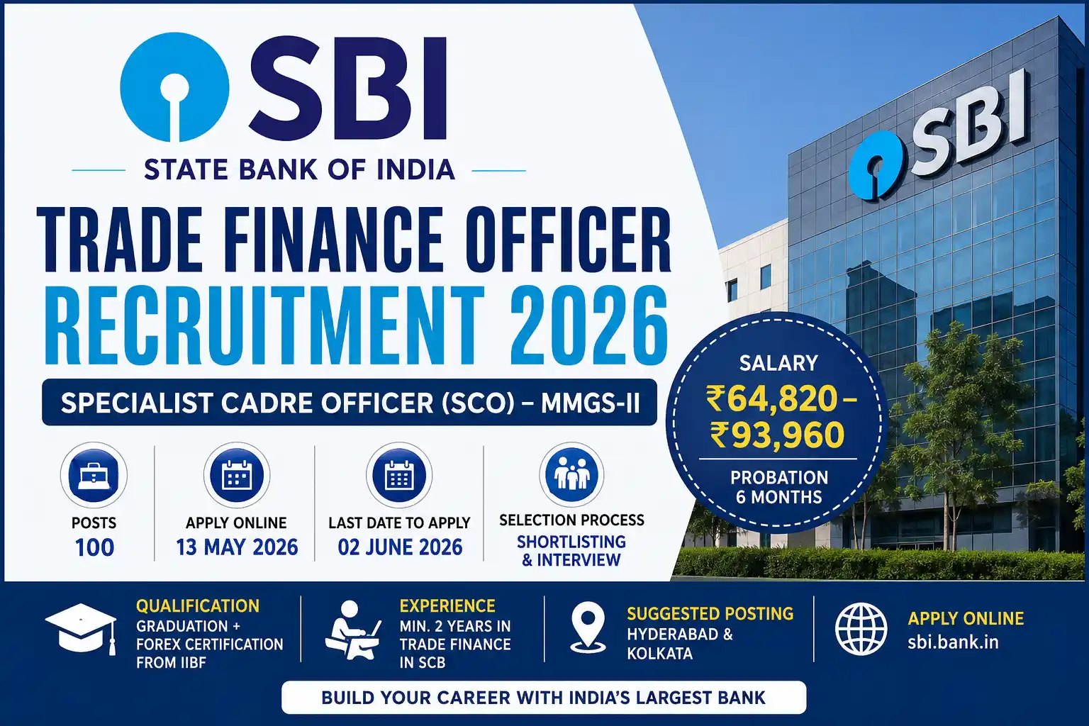 SBI Trade Finance Officer Recruitment 2026