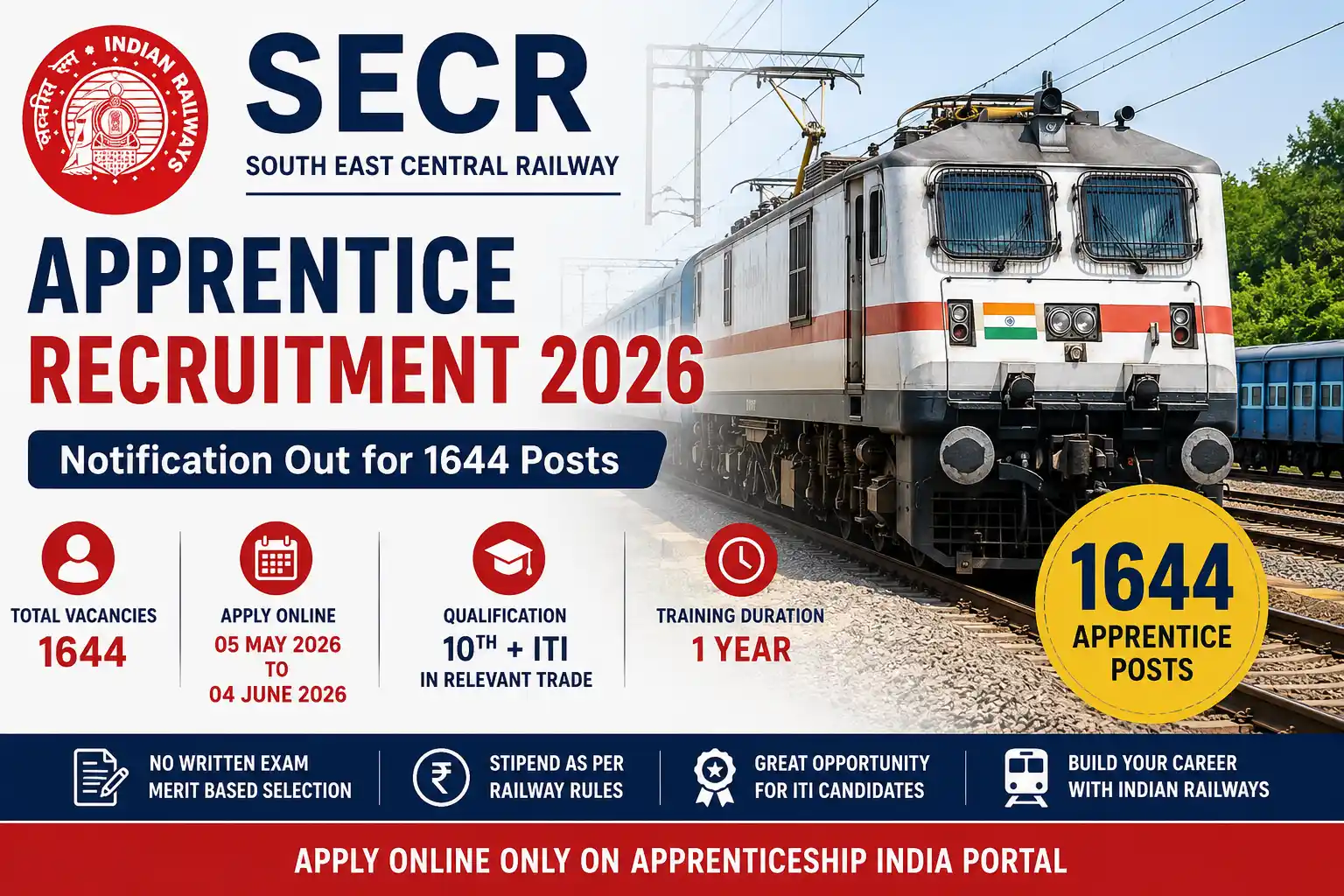 SECR Apprentice Recruitment 2026