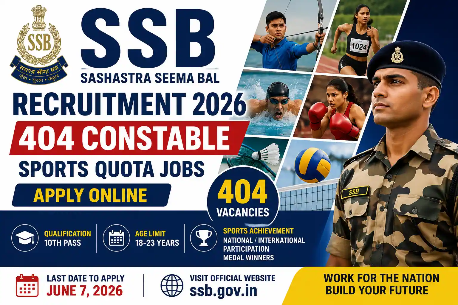 SSB Recruitment 2026: 404 Constable Sports Quota Posts, Eligibility & Apply Online