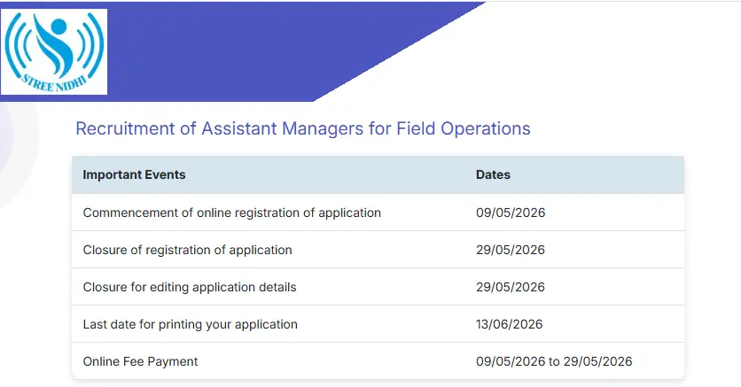 Stree Nidhi Assistant Manager Recruitment 2026