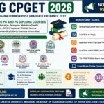 TG CPGET 2026 Notification