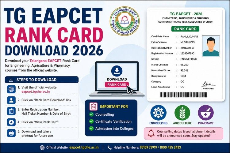 TG EAPCET Rank Card Download