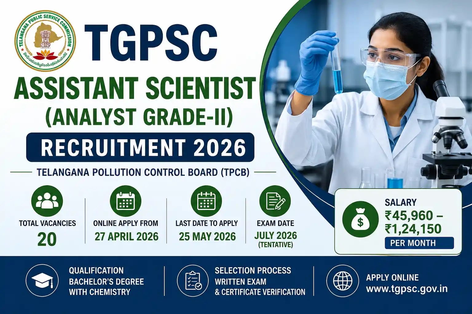 TGPSC Assistant Scientist 2026 Recruitment Salary, Syllabus, Apply Online & Hall Ticket