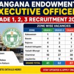 Telangana Endowments Executive Officer Grade 1, 2 & 3 Recruitment 2026