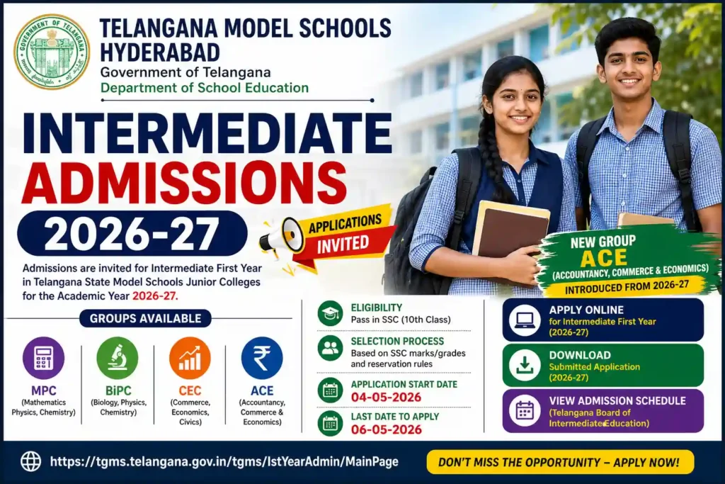 Telangana Model School Inter Admissions 2026 Apply Online