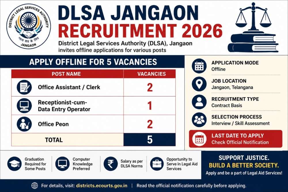 DLSA Jangaon Recruitment