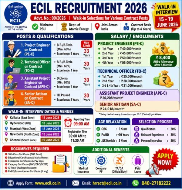 ECIL Recruitment 2026